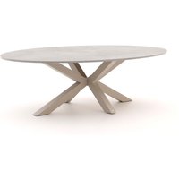 Bellagio Induno Ellips Gartentisch 240×120 cm Rabatt: 19 % Bellagio Induno Ellips Gartentisch 240×120 cm Rabatt: 19 %