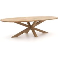 ROUGH-Y Ellips Gartentisch 280×130 cm Rabatt: 20 % ROUGH-Y Ellips Gartentisch 280×130 cm Rabatt: 20 %