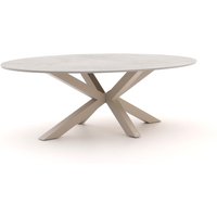 Bellagio Induno Ellips Gartentisch 280×130 cm Rabatt: 20 % Bellagio Induno Ellips Gartentisch 280×130 cm Rabatt: 20 %