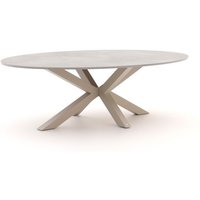 Bellagio Induno Ellips Gartentisch 200×100 cm Rabatt: 20 % Bellagio Induno Ellips Gartentisch 200×100 cm Rabatt: 20 %