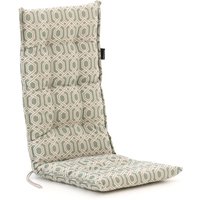 Madison Hochlehner dick 123×50 cm Grün 123x50cm Rabatt: 33 % Madison Hochlehner dick 123×50 cm Grün 123x50cm Rabatt: 33 %