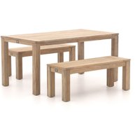 ROUGH-S 160 cm Picknick Sitzgruppe 3-teilig Rabatt: 19 % ROUGH-S 160 cm Picknick Sitzgruppe 3-teilig Rabatt: 19 %