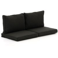 Madison Lounge Palettenkissen Set 120×60 cm 4-teilig Schwarz 120x60cm Rabatt: 17 % Madison Lounge Palettenkissen Set 120×60 cm 4-teilig Schwarz 120x60cm Rabatt: 17 %