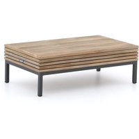 ROUGH-D Loungetisch 89×52,5 cm Rabatt: 18 % ROUGH-D Loungetisch 89×52,5 cm Rabatt: 18 %