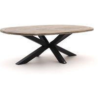 Bellagio Induno Ellips Low Dining Gartentisch 240×120 cm Rabatt: 31 % Bellagio Induno Ellips Low Dining Gartentisch 240×120 cm Rabatt: 31 %