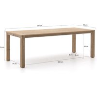 ROUGH-S 220×90 cm Gartenmöbel-Set 7-teilig stapelbar Rabatt: 22 % ROUGH-S 220×90 cm Gartenmöbel-Set 7-teilig stapelbar Rabatt: 22 %