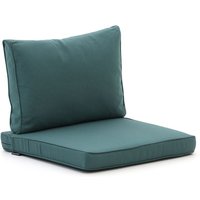 Madison Loungekissen-Set Luxus Sitz 60×60 Rücken 60×40 2-teilig Rabatt: 21 % Madison Loungekissen-Set Luxus Sitz 60×60 Rücken 60×40 2-teilig Rabatt: 21 %