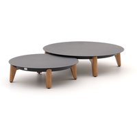 Bellagio Esenta Loungetisch ø86 (h:21 cm)/ø 68 (h:19 cm) Rabatt: 20 % Bellagio Esenta Loungetisch ø86 (h:21 cm)/ø 68 (h:19 cm) Rabatt: 20 %