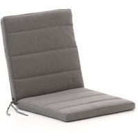 Auflage Niedriglehner dünn 92×46 cm Rabatt: 20 % Auflage Niedriglehner dünn 92×46 cm Rabatt: 20 %