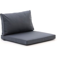 Madison Loungekissenset Luxus Rücken 73×40 cm Sitz 73×73 cm 2-Teilig Rabatt: 20 % Madison Loungekissenset Luxus Rücken 73×40 cm Sitz 73×73 cm 2-Teilig Rabatt: 20 %