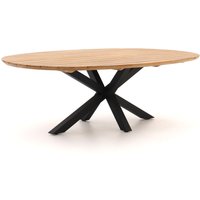 Hartman Stephanie Gartentisch 240x140x76 cm Schwarz Rabatt: 20 % Hartman Stephanie Gartentisch 240x140x76 cm Schwarz Rabatt: 20 %