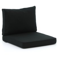 Madison Loungekissen Luxus Sitz 60×60 cm Rücken 60×40 cm Schwarz 60x60cm Rabatt: 37 % Madison Loungekissen Luxus Sitz 60×60 cm Rücken 60×40 cm Schwarz 60x60cm Rabatt: 37 %