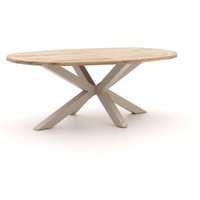 ROUGH-Y Ellips Gartentisch 200×110 cm Rabatt: 36 % ROUGH-Y Ellips Gartentisch 200×110 cm Rabatt: 36 %