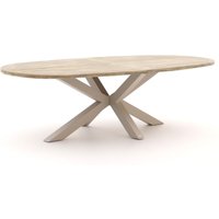 ROUGH-Y Ellips Gartentisch 280×130 cm Rabatt: 20 % ROUGH-Y Ellips Gartentisch 280×130 cm Rabatt: 20 %