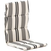 Auflage Hochlehner dünn 123×50 cm Rabatt: 21 % Auflage Hochlehner dünn 123×50 cm Rabatt: 21 %