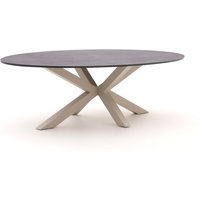 Bellagio Induno Ellips Gartentisch 280×130 cm Rabatt: 18 % Bellagio Induno Ellips Gartentisch 280×130 cm Rabatt: 18 %