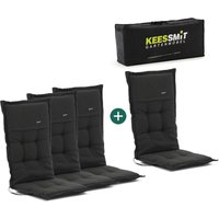 Madison Fiber Hochleher Auflagen Set Rabatt: 19 % Madison Fiber Hochleher Auflagen Set Rabatt: 19 %