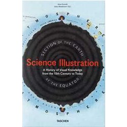 Science Illustration. A History Of Visual Knowledge From The 15Th Century To Today