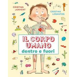 Il Corpo Umano Dentro E Fuori Il Corpo Umano Dentro E Fuori