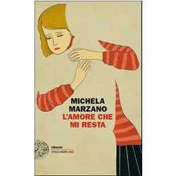 L'amore Che Mi Resta