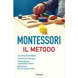 Il Metodo Il Metodo