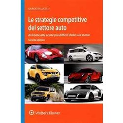 Strategie Competitive Del Settore Auto Strategie Competitive Del Settore Auto