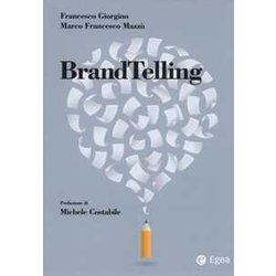 Brandtelling Brandtelling