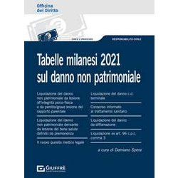 Tabelle Milanesi 2021 Sul Danno Non Patrimoniale Tabelle Milanesi 2021 Sul Danno Non Patrimoniale