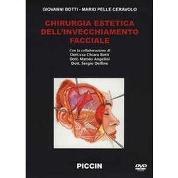 Chirurgia Estetica Dell'invecchiamento Facciale