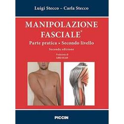 Manipolazione Fasciale. Parte Pratica. Secondo Livello Manipolazione Fasciale. Parte Pratica. Secondo Livello