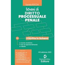 Schemi Di Diritto Processuale Penale. Ediz. Multilingue