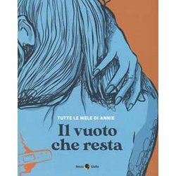 Il Vuoto Che Resta Il Vuoto Che Resta