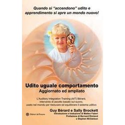 Udito Uguale Comportamento