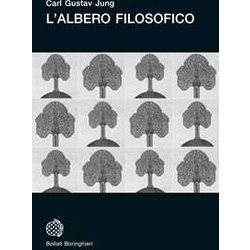 L'albero Filosofico L'albero Filosofico