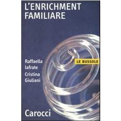 L'enrichment Familiare L'enrichment Familiare