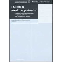 I Circoli Di Ascolto Organizzativo I Circoli Di Ascolto Organizzativo