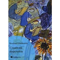 Creatività Responsiva Creatività Responsiva
