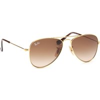 Promotion Lentiamo 33% de réduction sur les RayBan Junior RJ9506S 22313