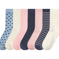 LIDL esmara Lot de 7 paires de chaussettes fille bleuroseblanc 3942