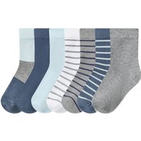LIDL Réduction de 25 % sur un lot de 7 chaussettes enfant lupilu 2730