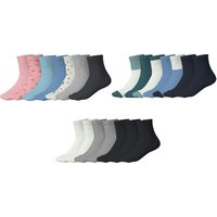 Promotion LIDL 25% de réduction sur un lot de 7 chaussettes ESMARA KIDS
