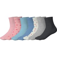 Promotion LIDL 25% de réduction sur un lot de 7 chaussettes enfants