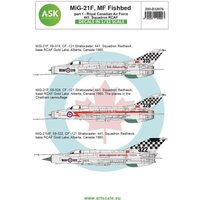 MiG-21F, MF Fishbed / CF-121 Redhawk program - Royal Canadian Air Force, 441. Squadron