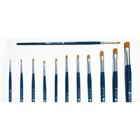 ModellbauUniverse 29% Rabatt auf flache SynthetikPinsel der Größe 00