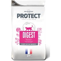Flatazor Protect Chat - Digest