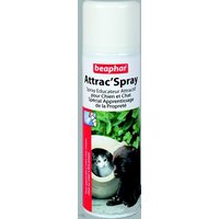 Spray Attractif