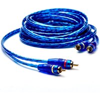 In Phase IP5R Double Shielded RCA Cable - 5 Metre