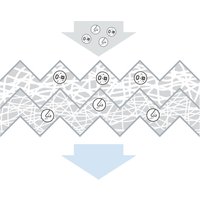 Bosch 1987435131 Cabin Filter (M5131)