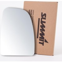 Summit CMV-30 Replacement Stick-On Standard Mirror Glass RHS