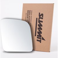 Summit TCG-8R Replacement Stick-On Standard Mirror Glass RHS